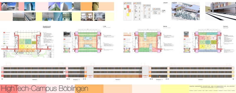 Gesamtplan Wettbewerb